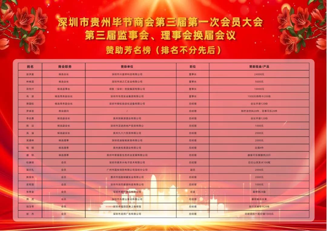 贊助.jpg